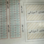 زمین ۱۰۰ متری سیلو
