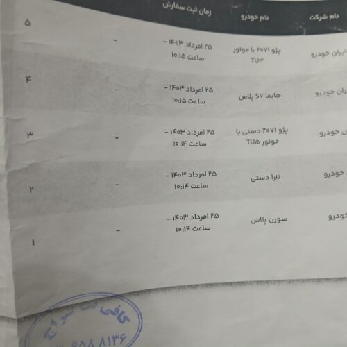 حواله طرح مادران